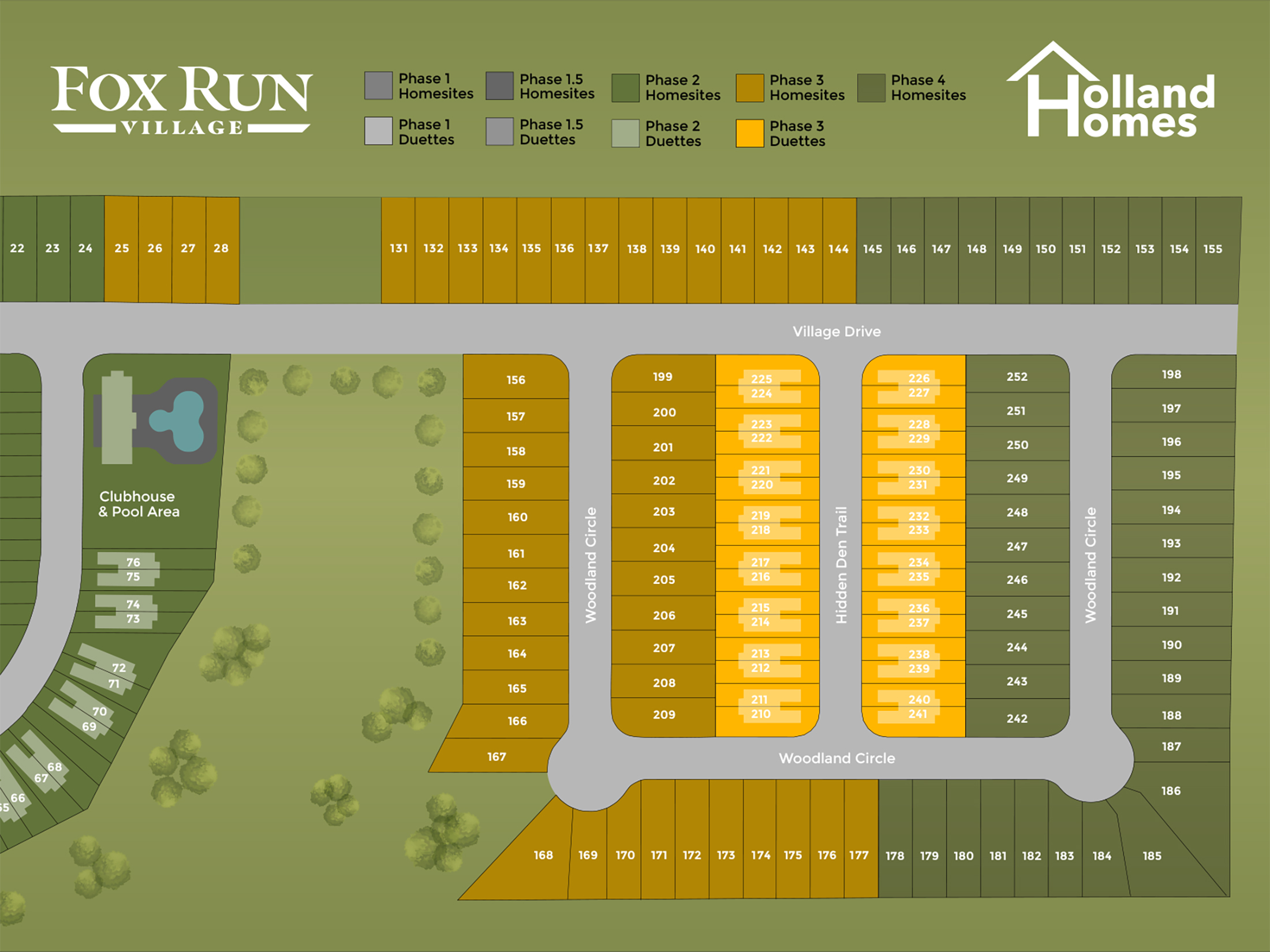 Fox Run Homes Site Plan